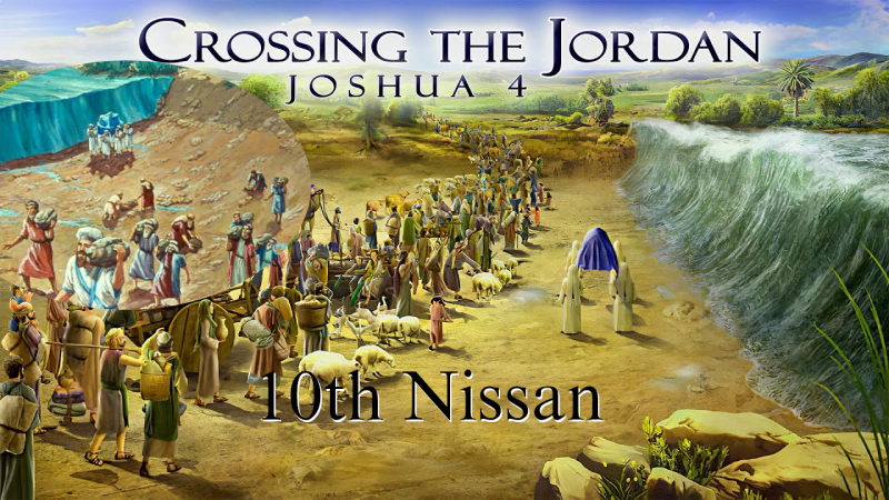 144,000 Ministry begins on the 10th Nissan?
