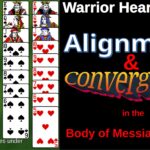 Pentecost & Numbering Men for War